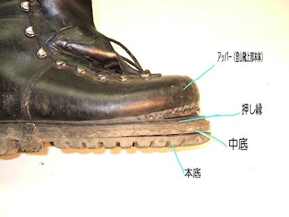 2層型登山靴、構造説明図